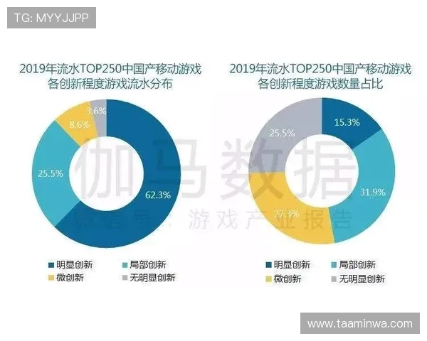 老虎百家乐线上对战策略分析让你在激烈竞争中稳占优势位置 老虎百家乐线上对战策略分析让你在激烈竞争中稳占优势位置
