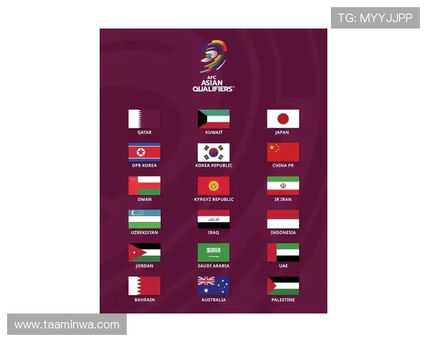 2026年世界杯乌兹别克斯坦对阵哥伦比亚晋级规则详解与比赛影响分析